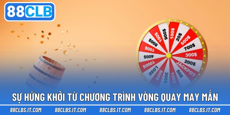 Sự hứng khởi từ chương trình vòng quay may mắn